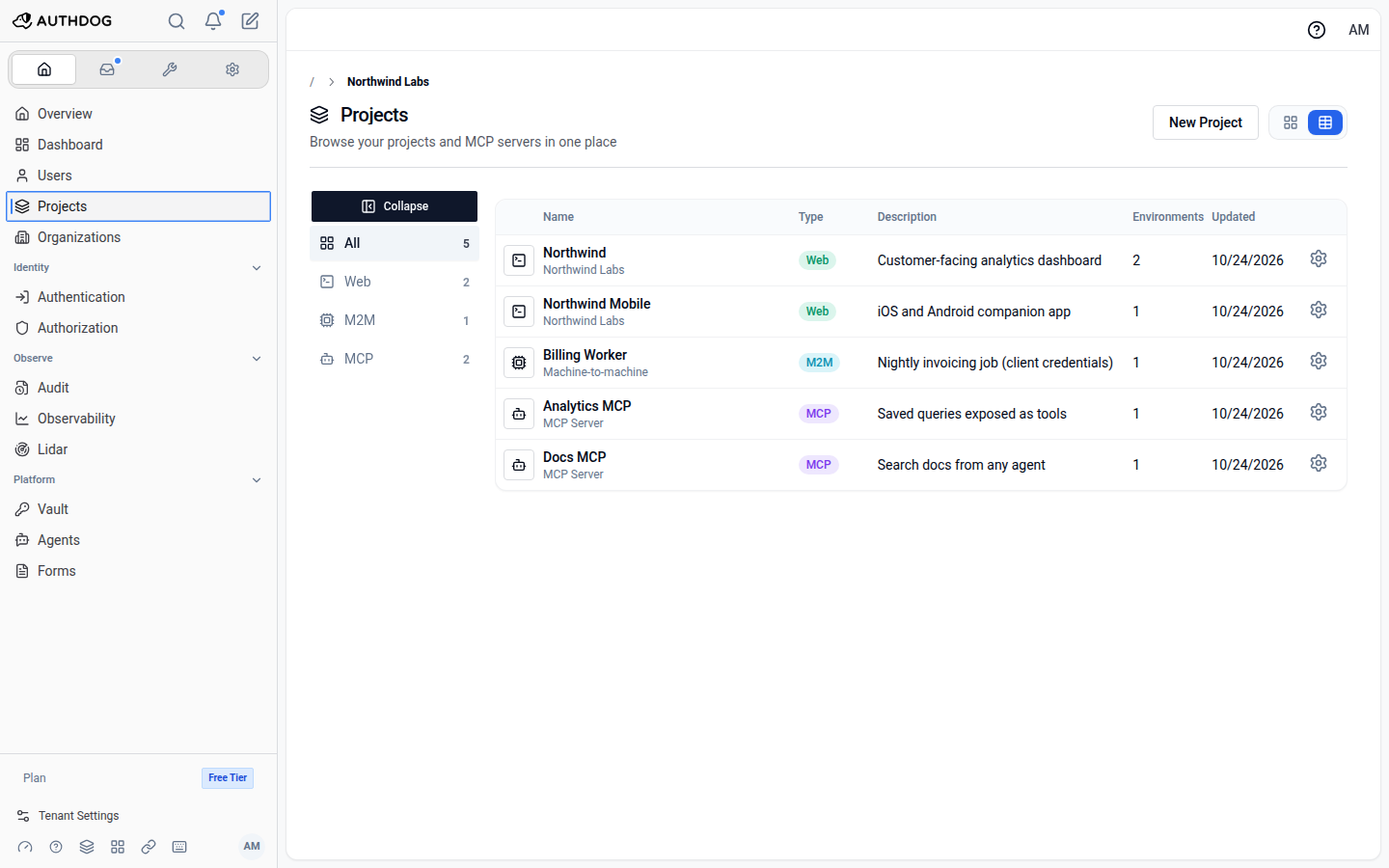 Authdog console projects hub listing web, machine-to-machine, and MCP server applications